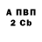 Бутират вода Chirill standoff2